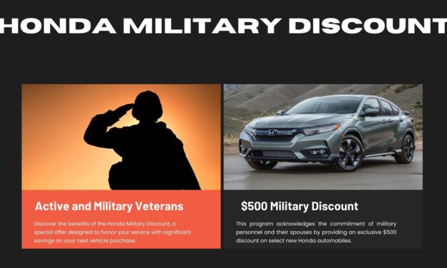 The Honda Military Discount: Your Guide To Unlocking Savings