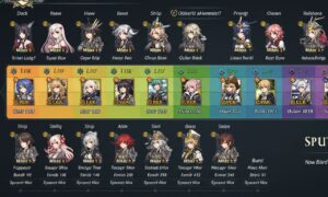 Azur Lane Tier : Updated Power Rankings for Best Ships